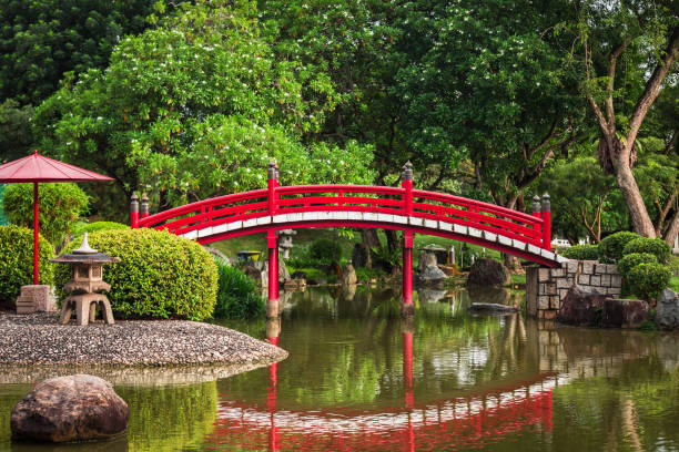  Red Japanese Garden Bridge (Guzei)